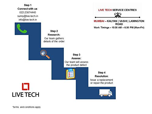 LIVE TECH Nano USB Wireless Adapter WD 04 Premium