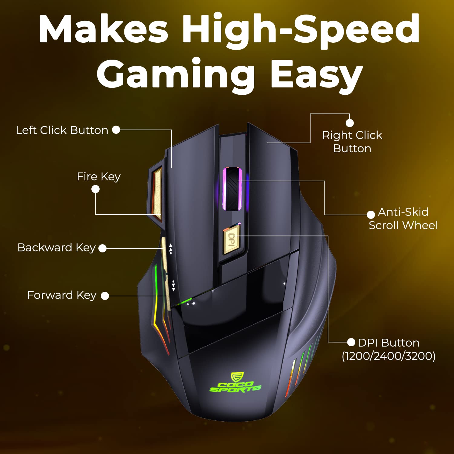 Coconut Coco Sports Gold Wireless Gaming Mouse